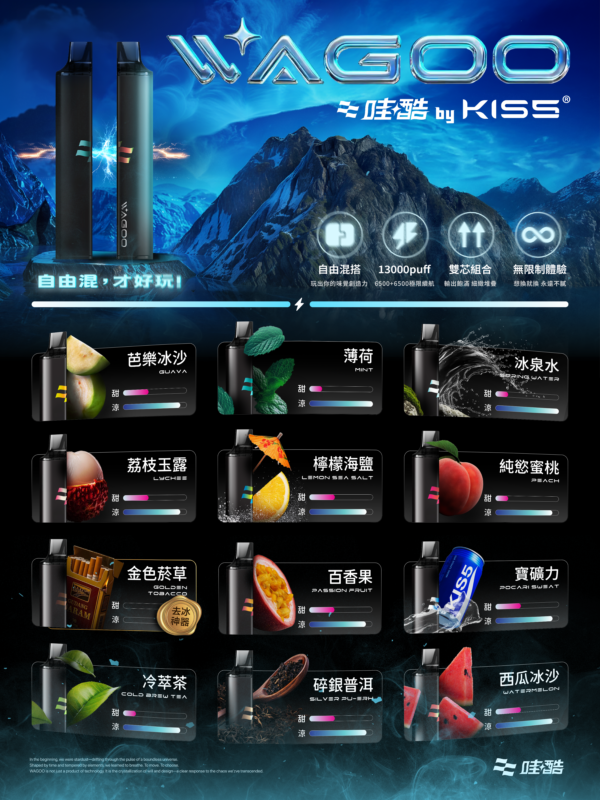 微信图片_20251119042057_59_1900 WAGOO哇酷抛棄式13000口 組合多達66種