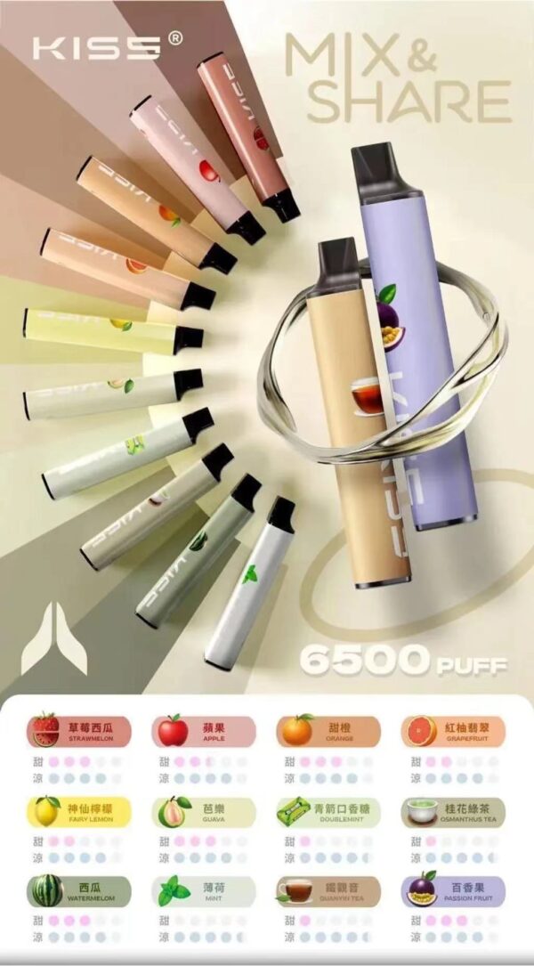 微信图片_20241228205419 KIS5鎧斯拋棄式6500口✨口味變化多達180種(限量販售)✨特點 雙吸抛棄式 台灣首創 💖因爲銷量好 經常性缺貨