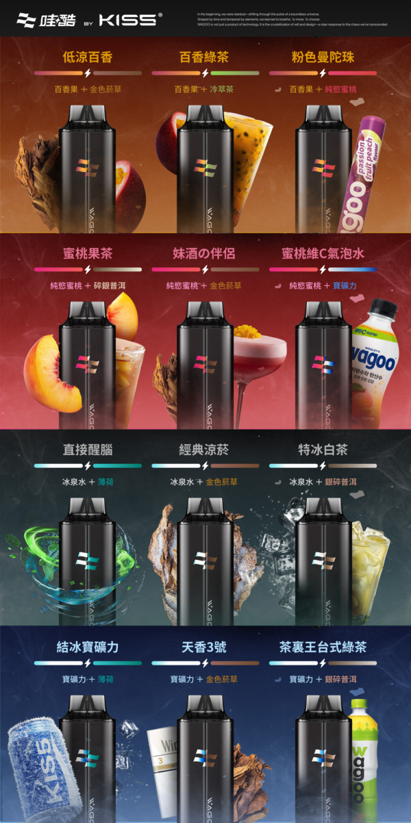 微信图片_20251126213142_125_1900 WAGOO哇酷抛棄式13000口 組合多達66種