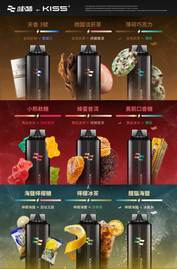 微信图片_20251126213636_129_1900 WAGOO哇酷抛棄式13000口 組合多達66種