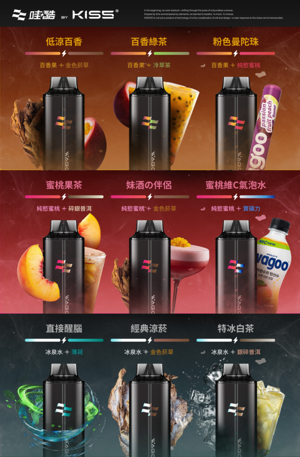 微信图片_20251126213638_130_1900 WAGOO哇酷抛棄式13000口 組合多達66種