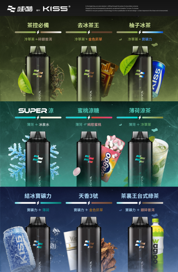 微信图片_20251126213641_131_1900 WAGOO哇酷抛棄式13000口 組合多達66種